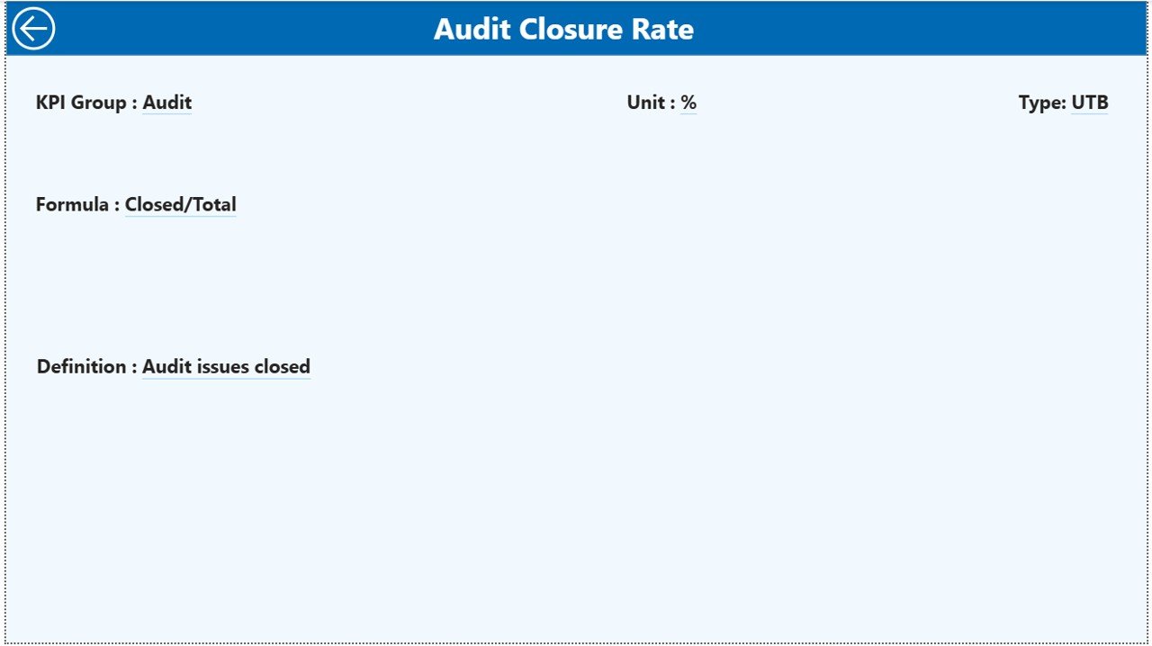 KPI Definition