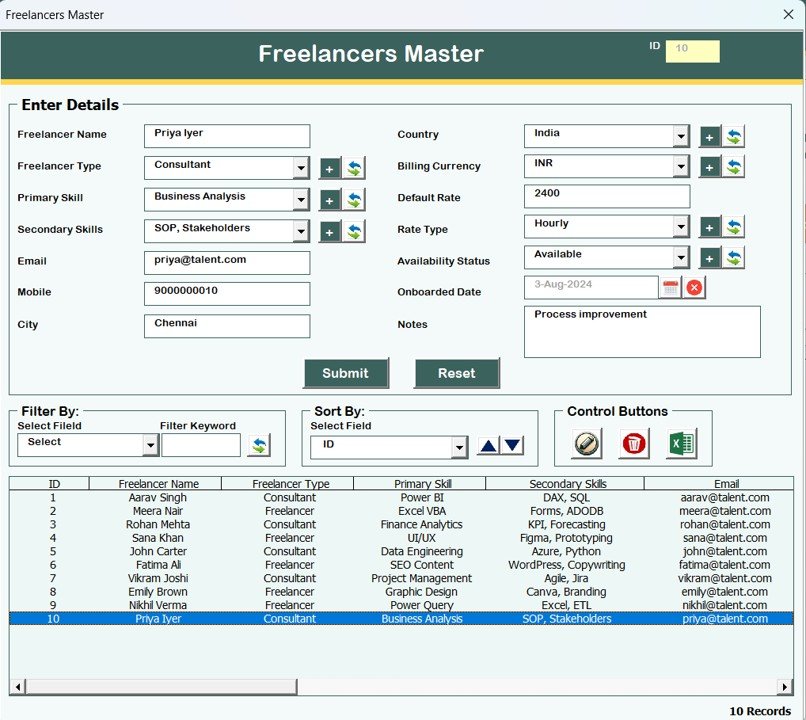 Freelancers Master