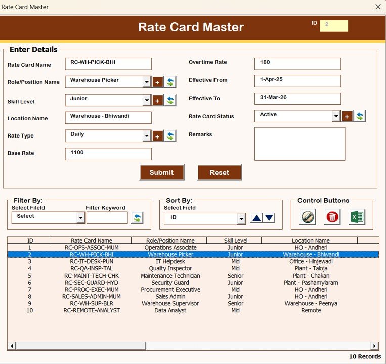 Rate Card Master