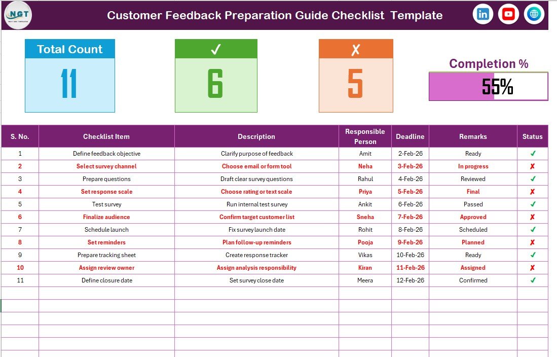 Customer Feedback Preparation Guide Checklist in Excel