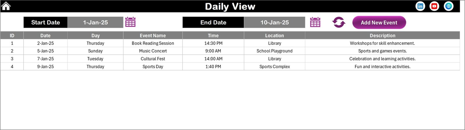 Daily View Sheet