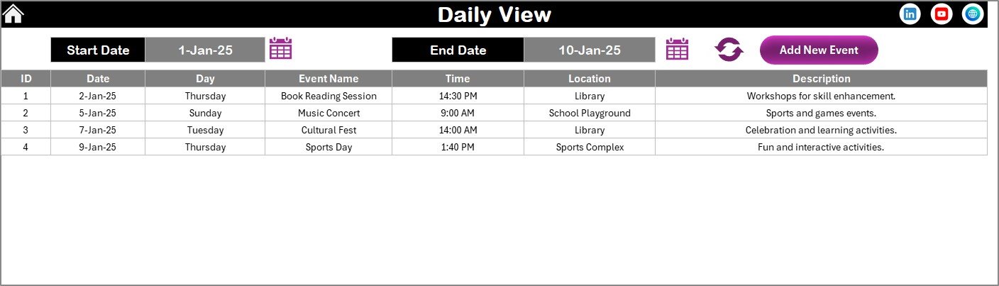 Daily View Sheet