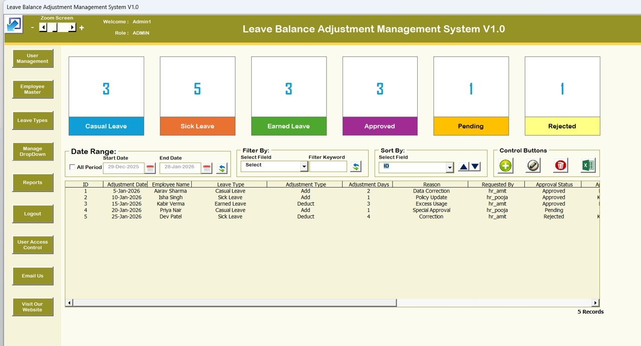 Leave Balance Adjustment Management System 