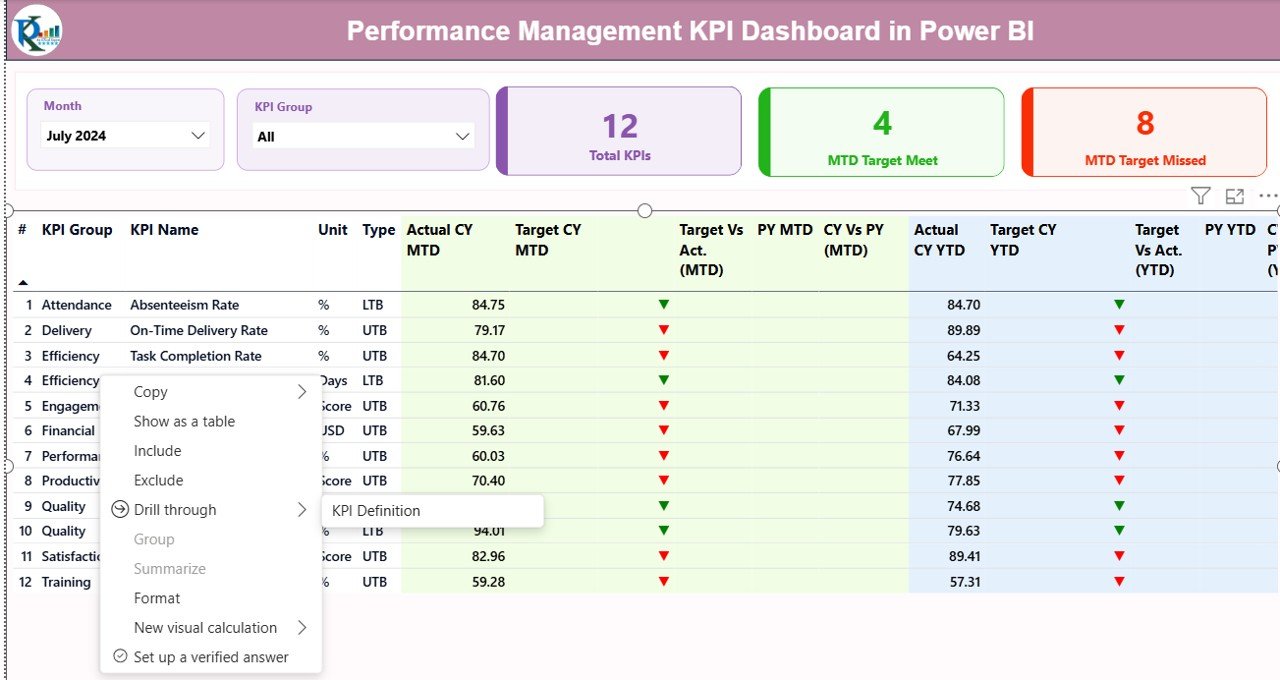 Input_Actual Sheet