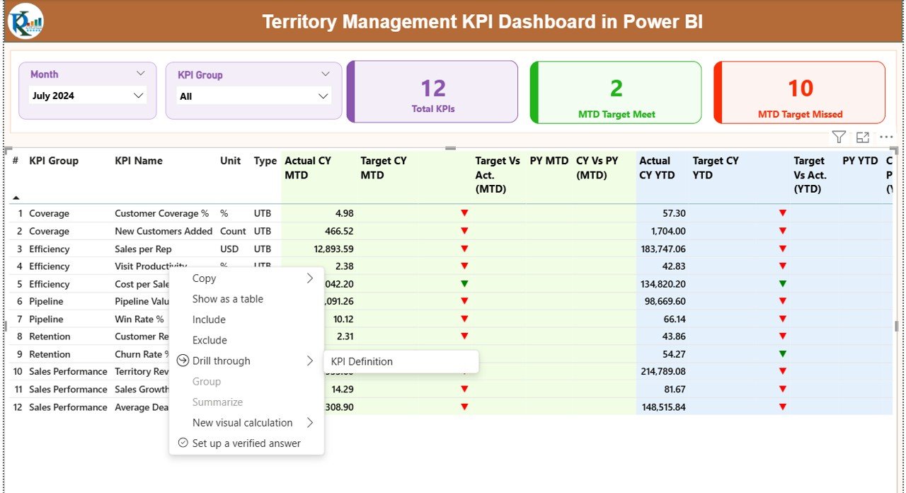 Input_Actual Sheet