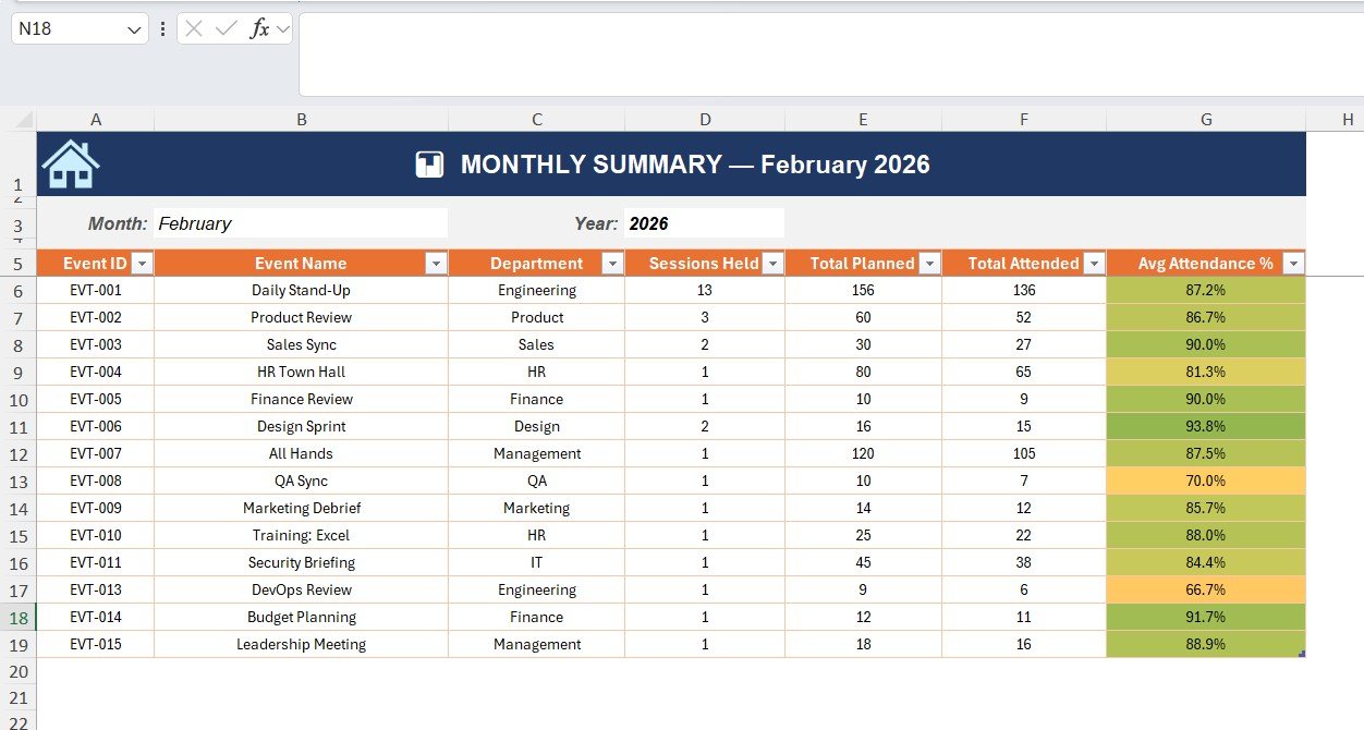 Monthly Summary Sheet