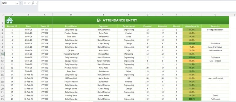 Attendance Tracking System for Events and Meetings in Excel - PK: An ...