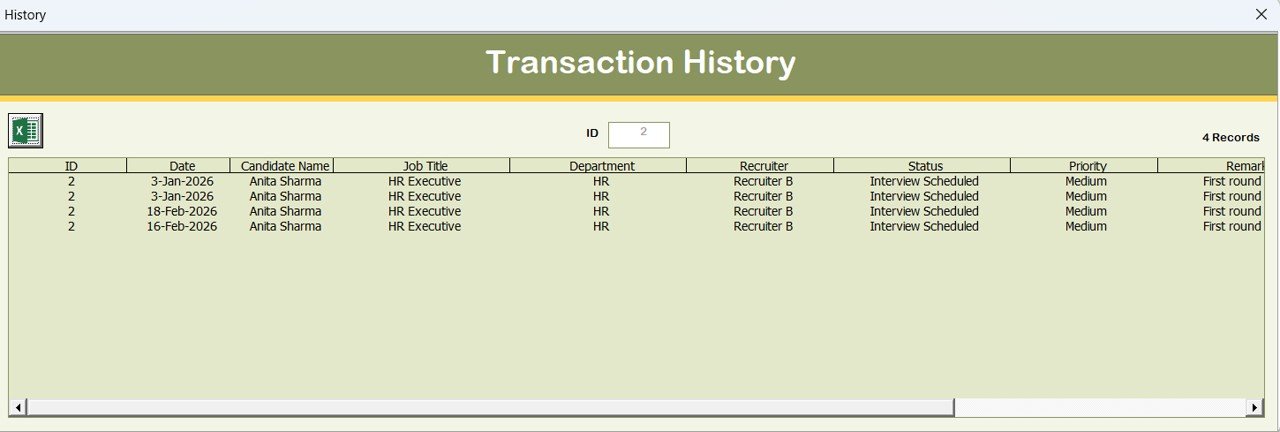 Candidate Application Management System 