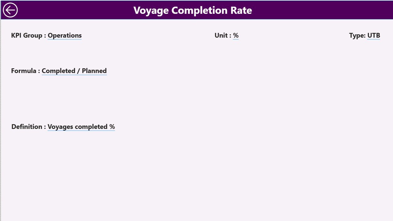 KPI Definition Page