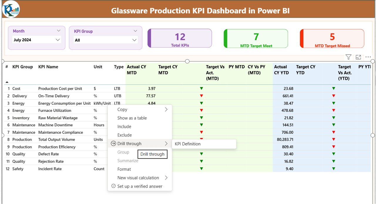 Input_Actual Sheet