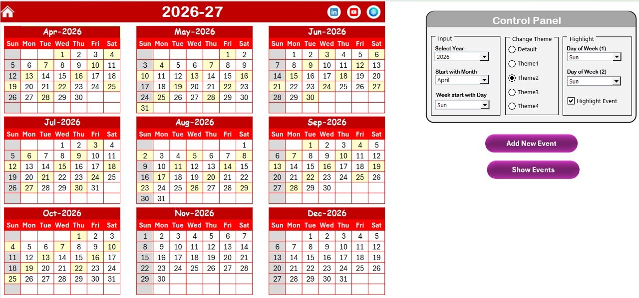 Annual View Sheet