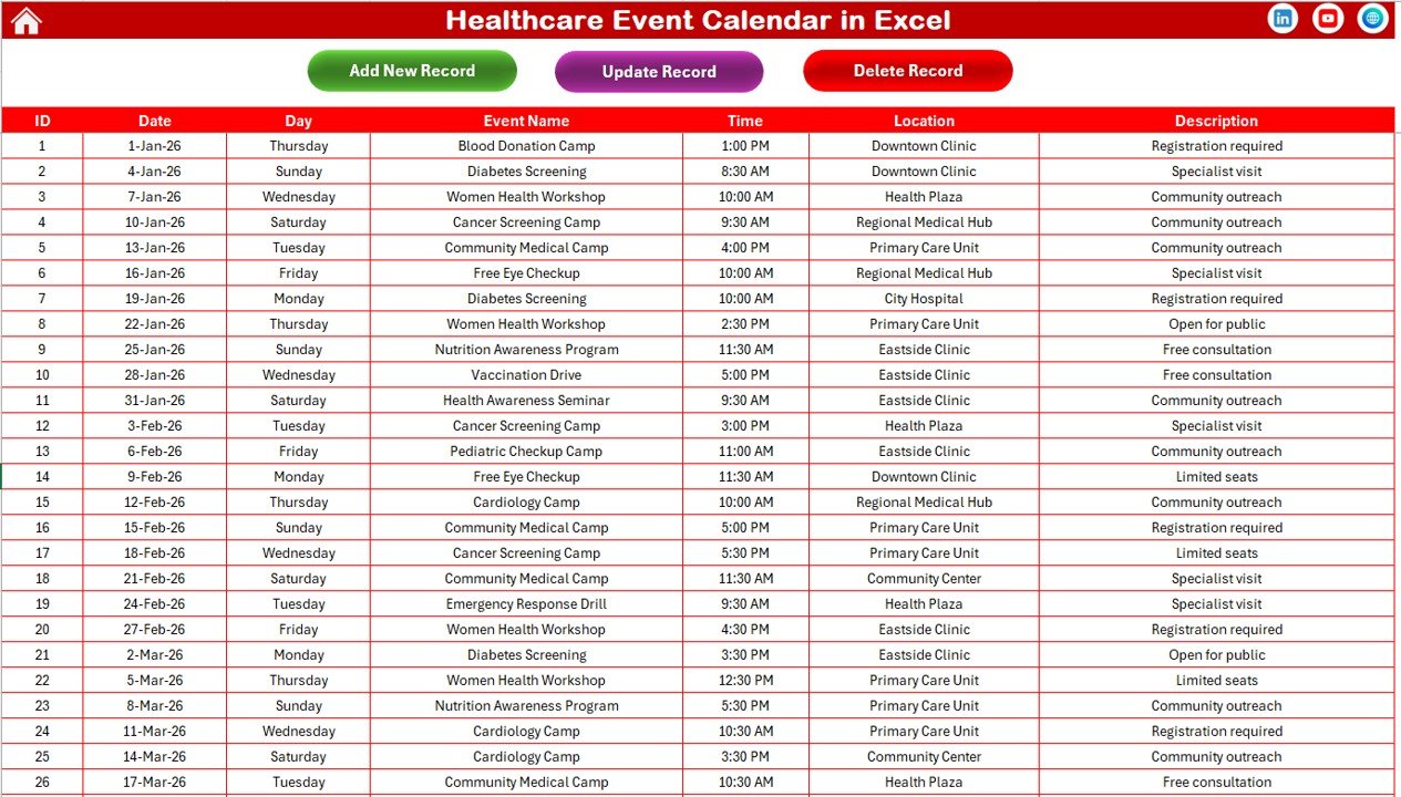 Events Sheet