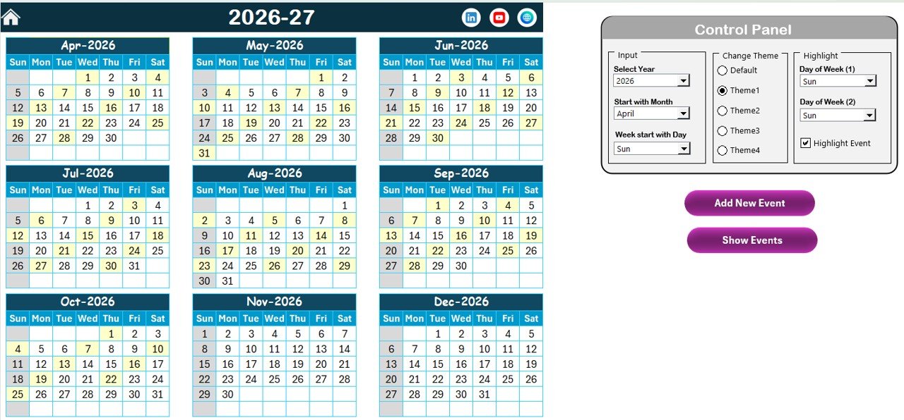 Annual View Sheet