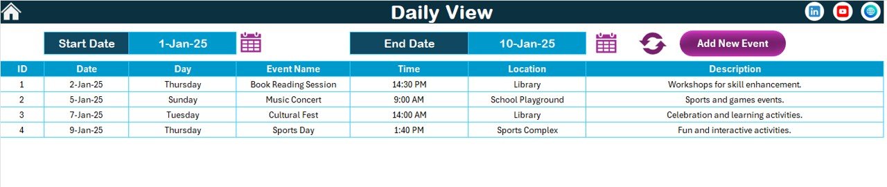 Daily View Sheet
