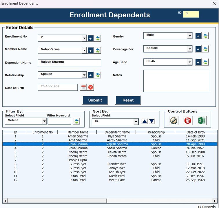 Enrollment Dependents