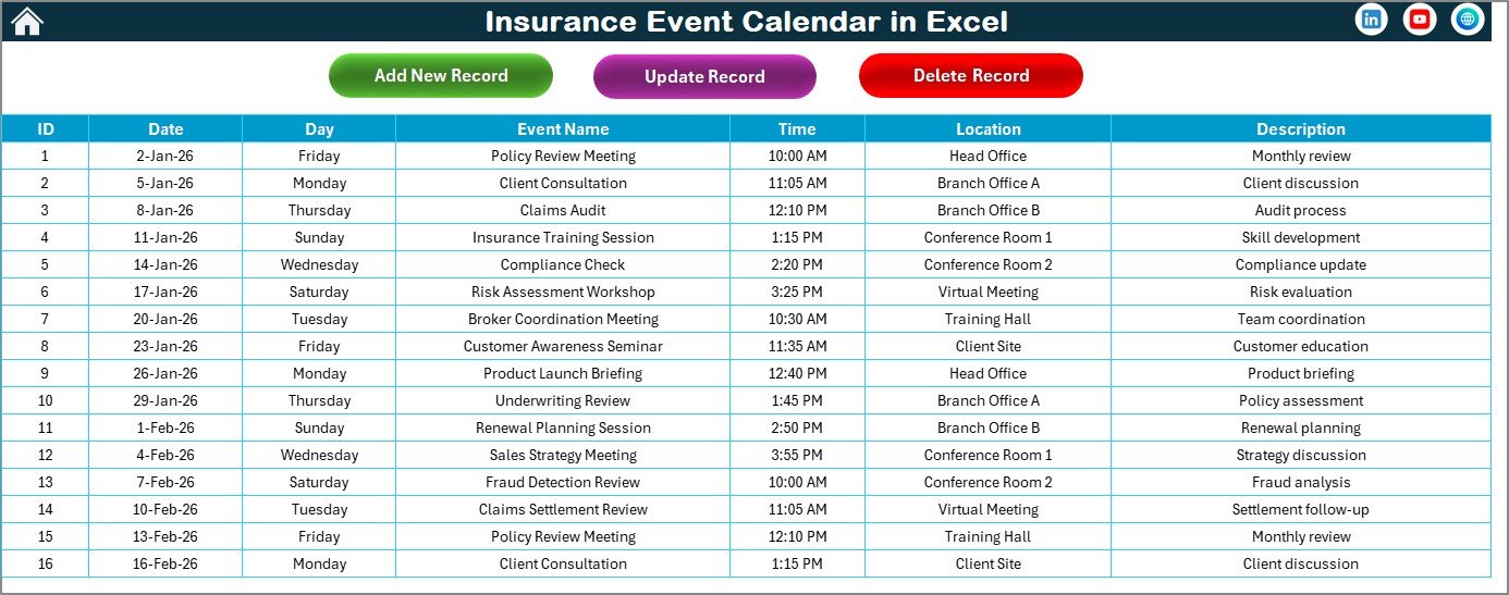 Events Sheet