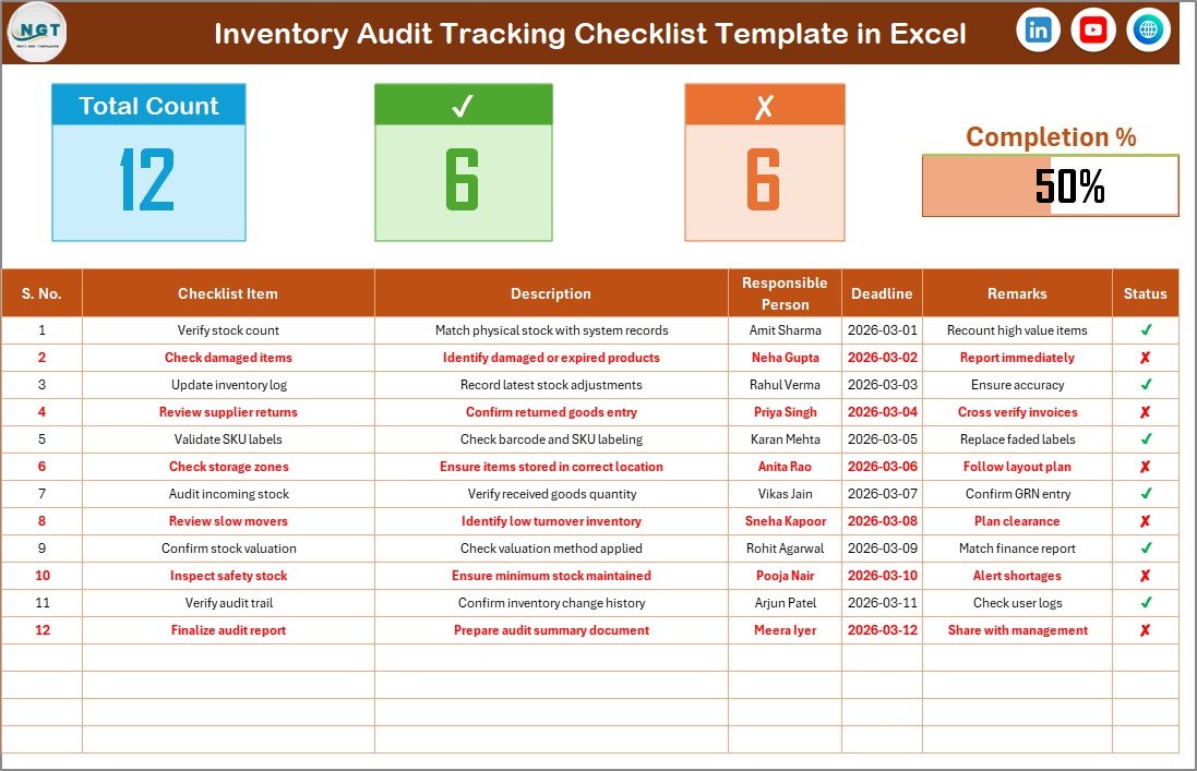 Inventory Audit Tracking Checklist in Excel