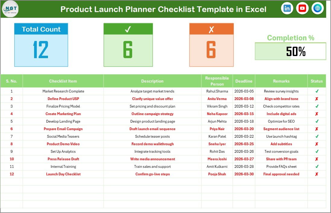 Product Launch Planner Checklist in Excel
