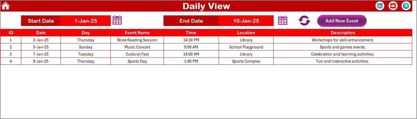 Daily View Sheet