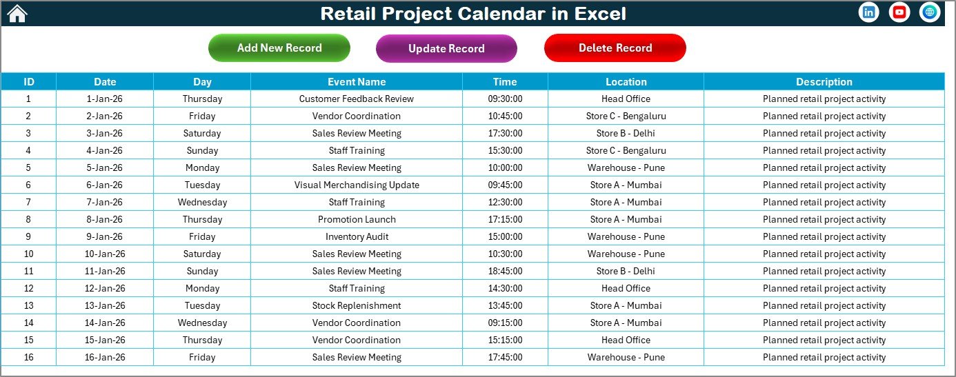 Events Sheet
