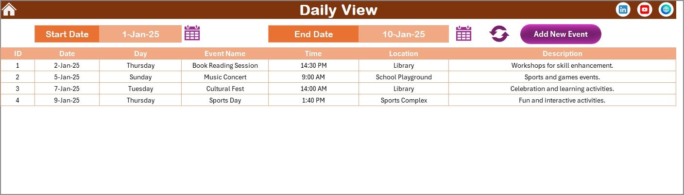 Daily View Sheet