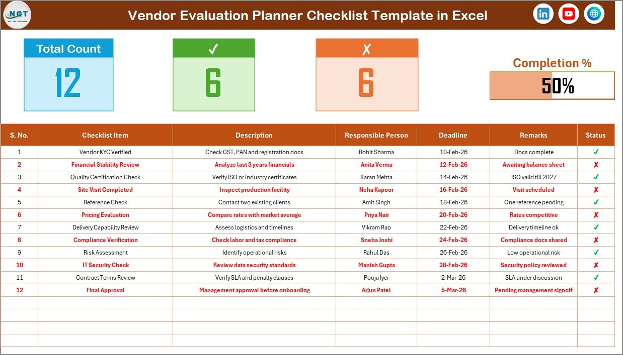 Vendor Evaluation Planner Checklist in Excel