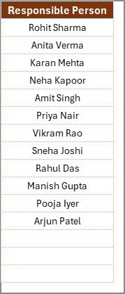 List Sheet Tab