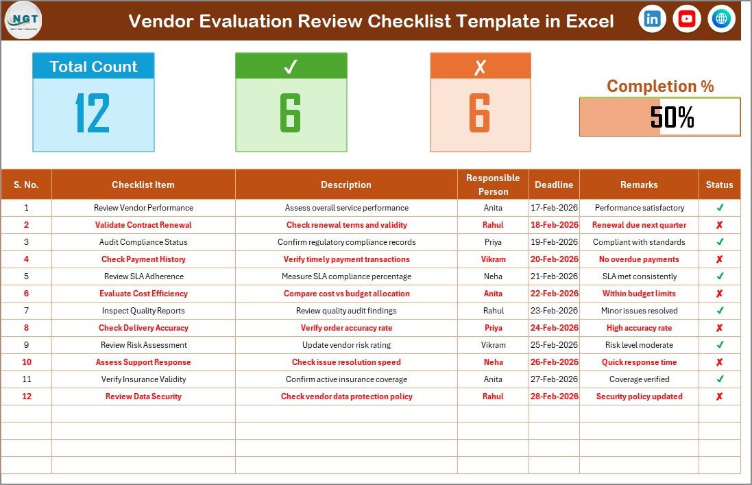 Vendor Evaluation Review Checklist in Excel