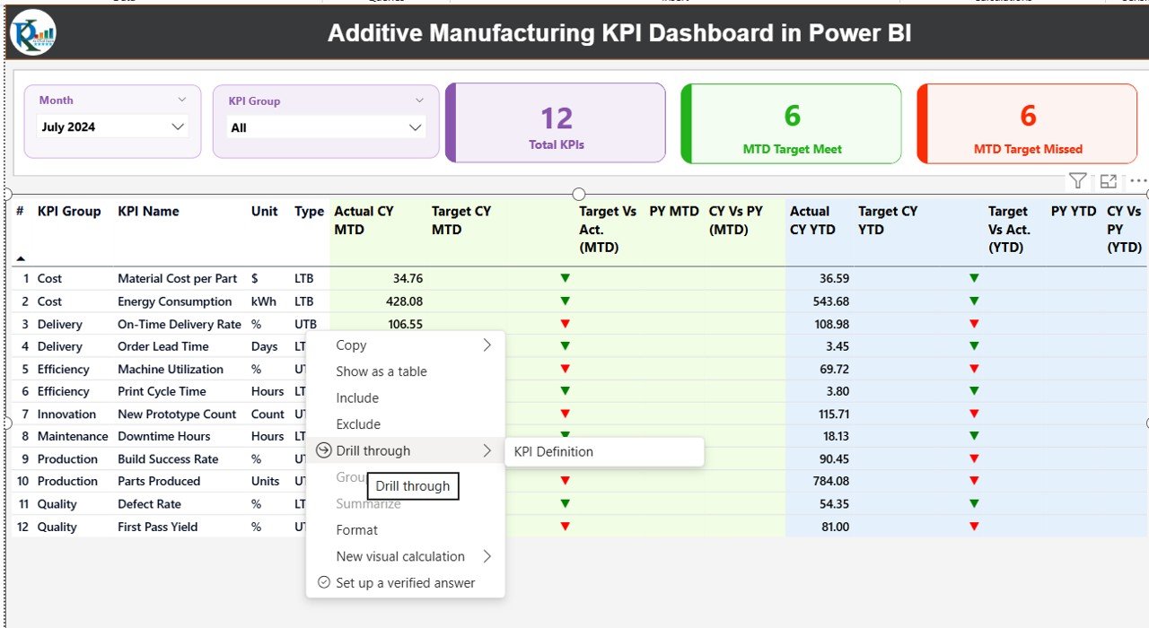 Input_Actual Sheet