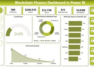 Blockchain Finance Dashboard in Power BI