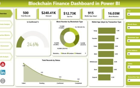 Blockchain Finance Dashboard in Power BI