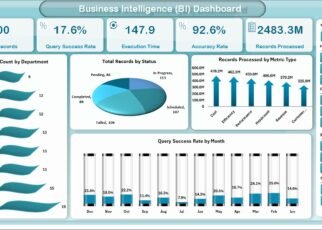 Business Intelligence (BI) Dashboard in Excel