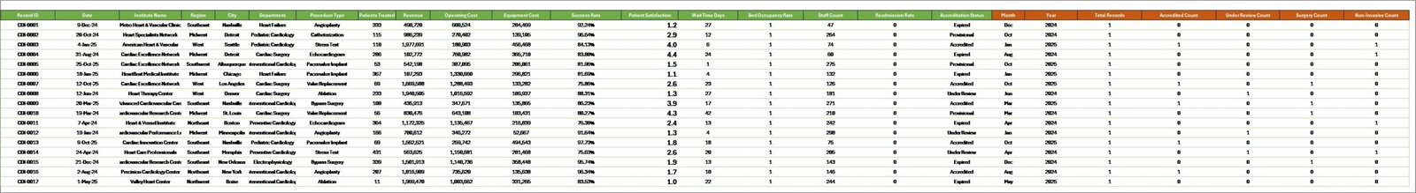 Support sheet tab
