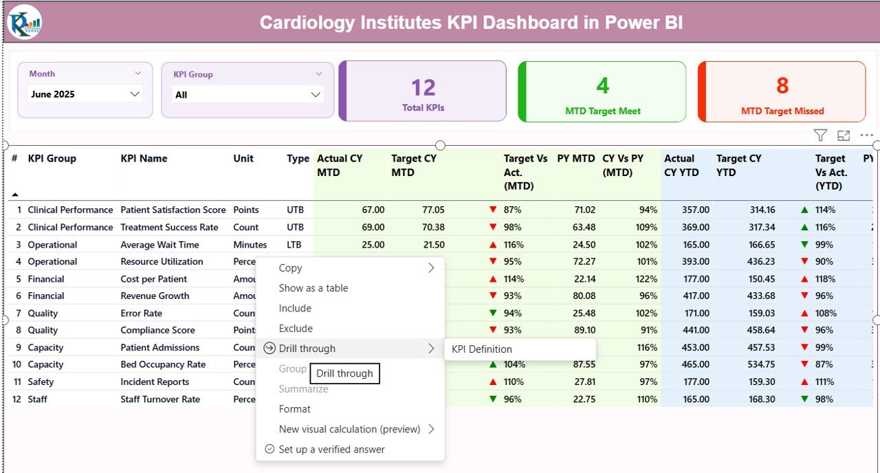  Input_Actual Sheet