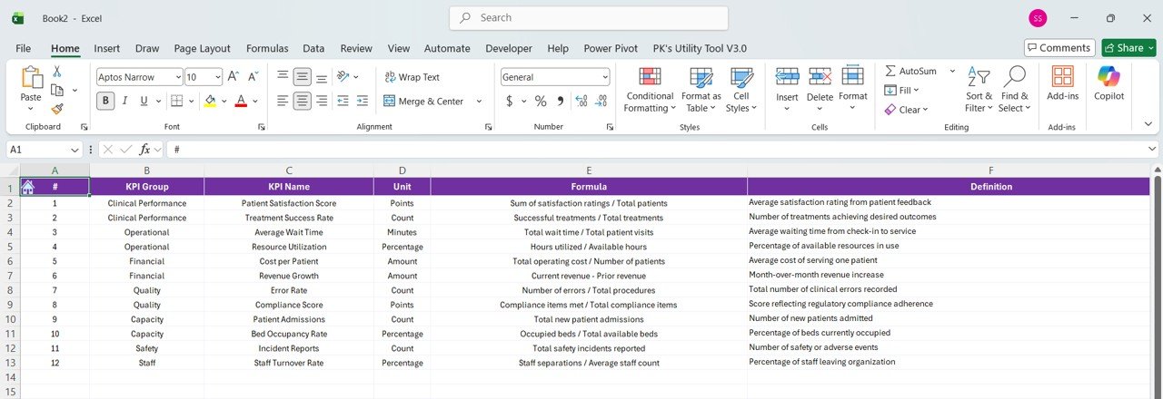 KPI Definition Sheet