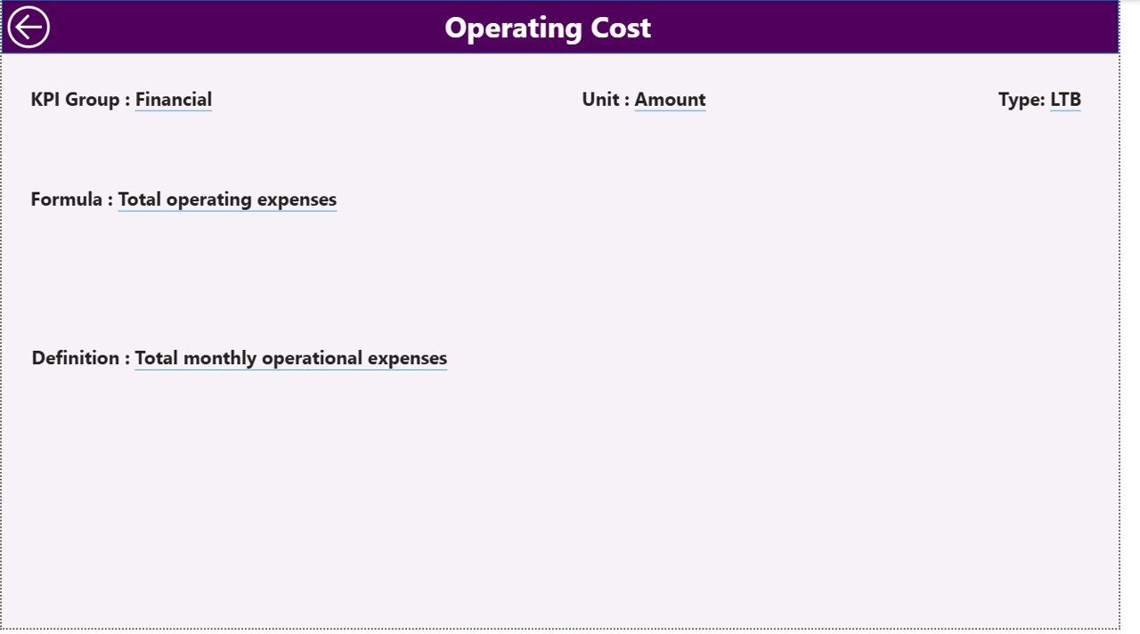 KPI Definition Page - Coding Bootcamps KPI Dashboard in Power BI
