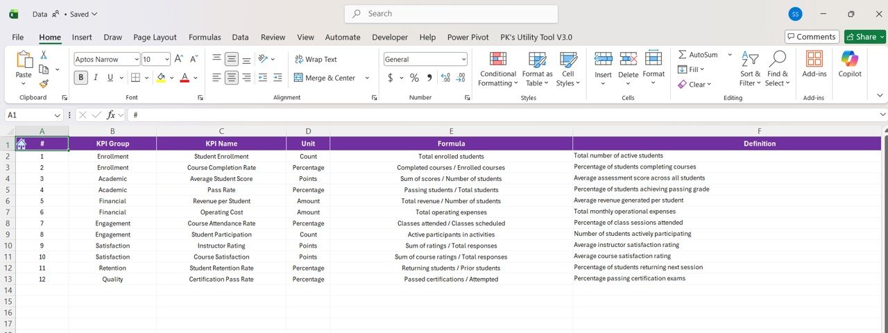 Excel Data - KPI Definition Sheet