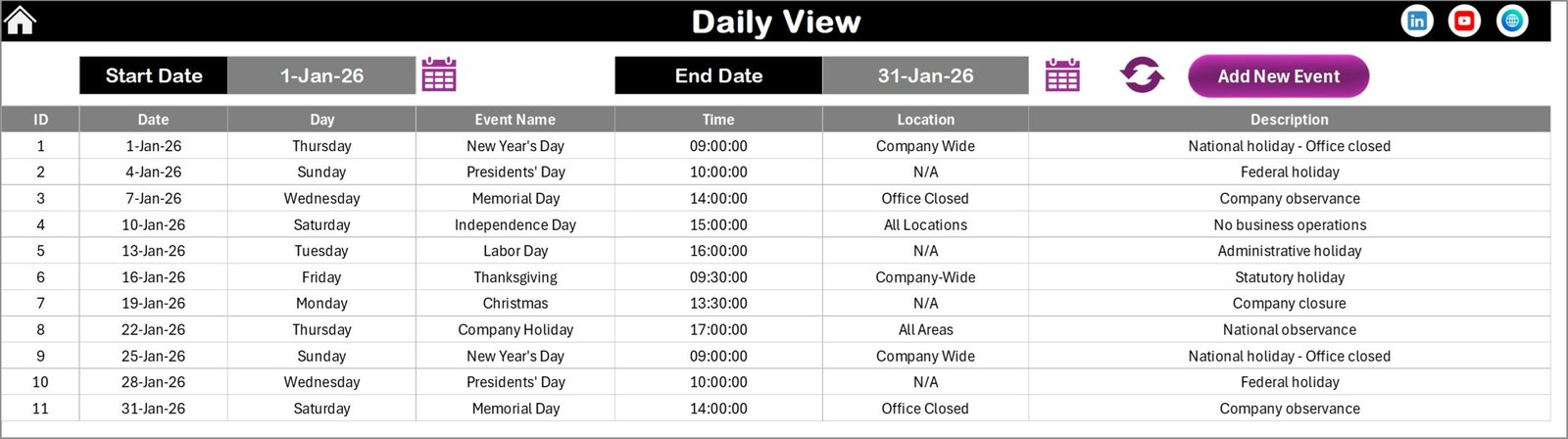 Daily View Sheet