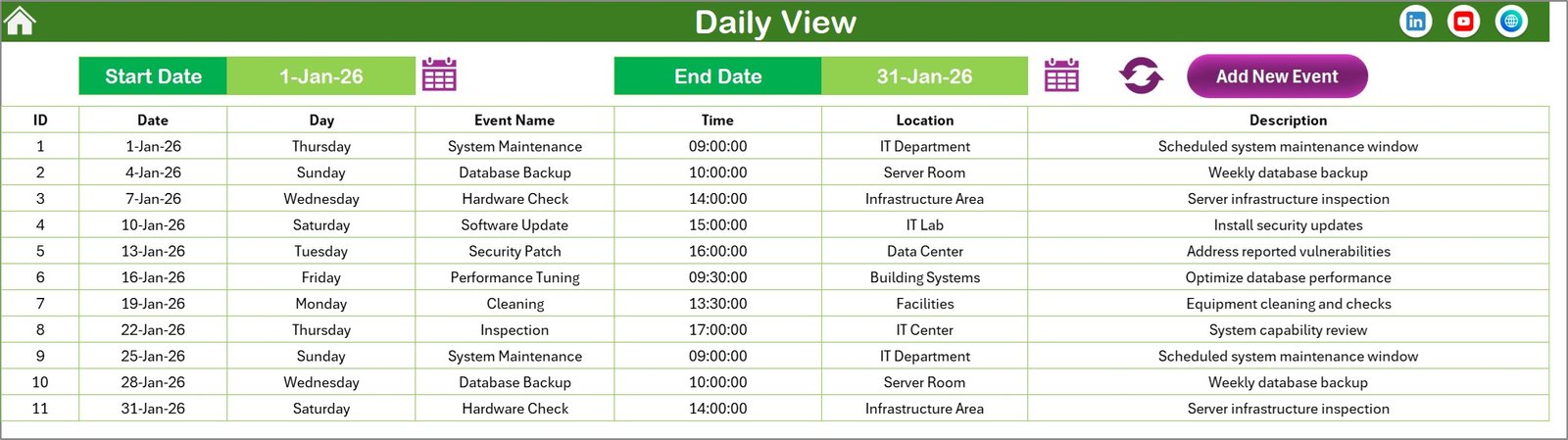 Daily View Sheet