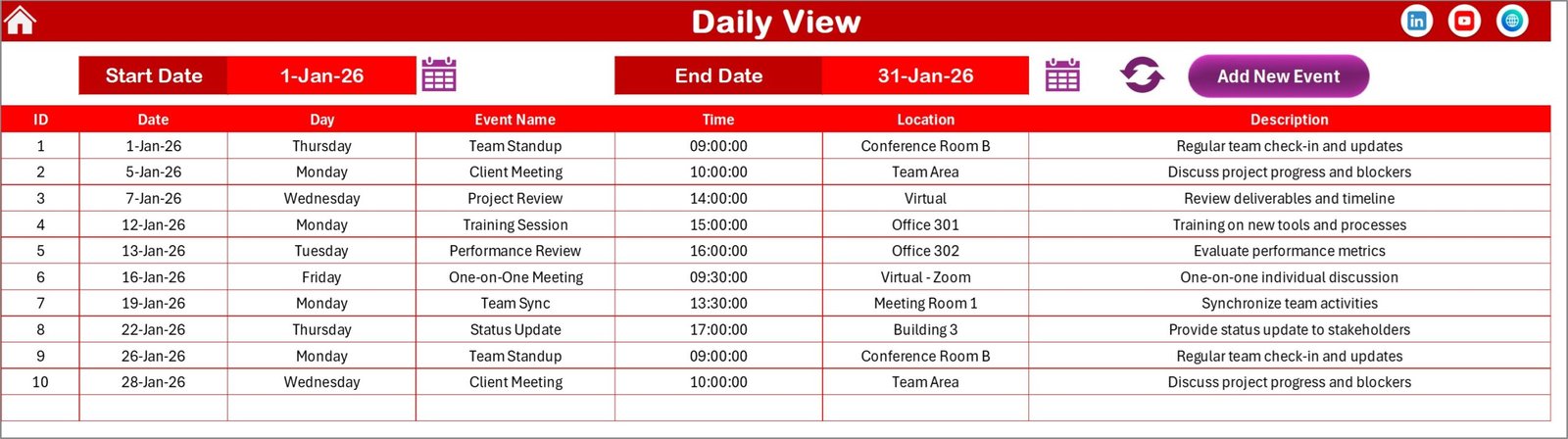 Daily View Sheet