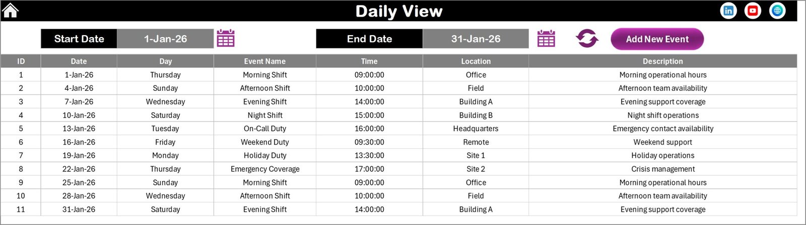 Daily View Sheet