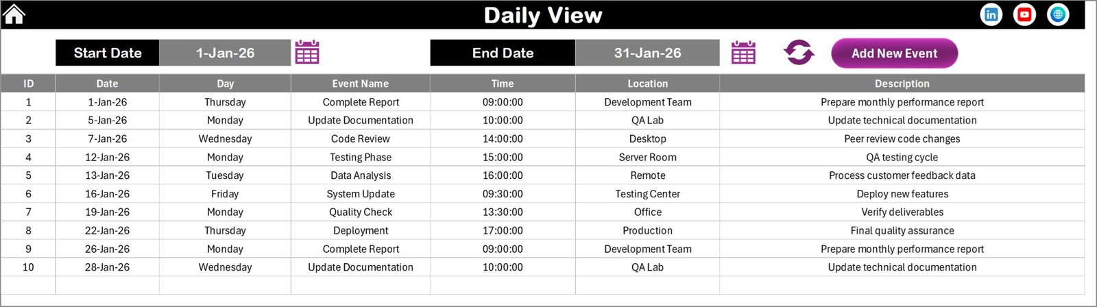  Daily View Sheet