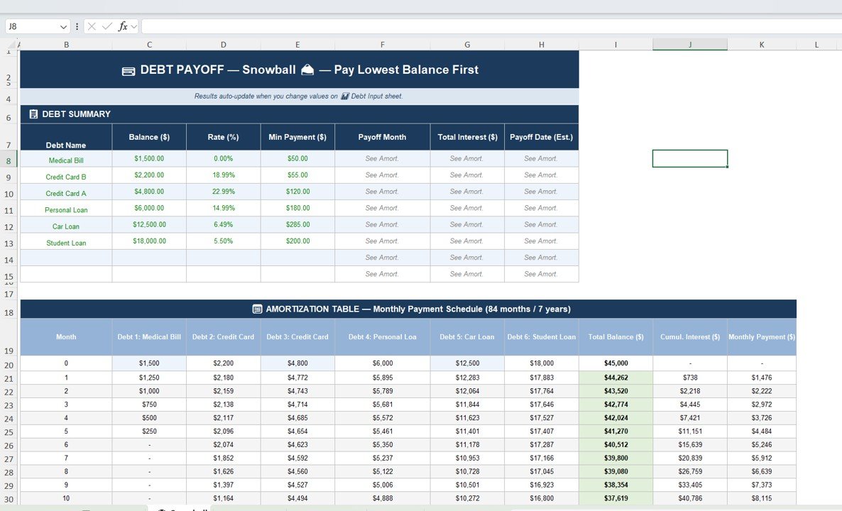 Debt Snowball Strategy