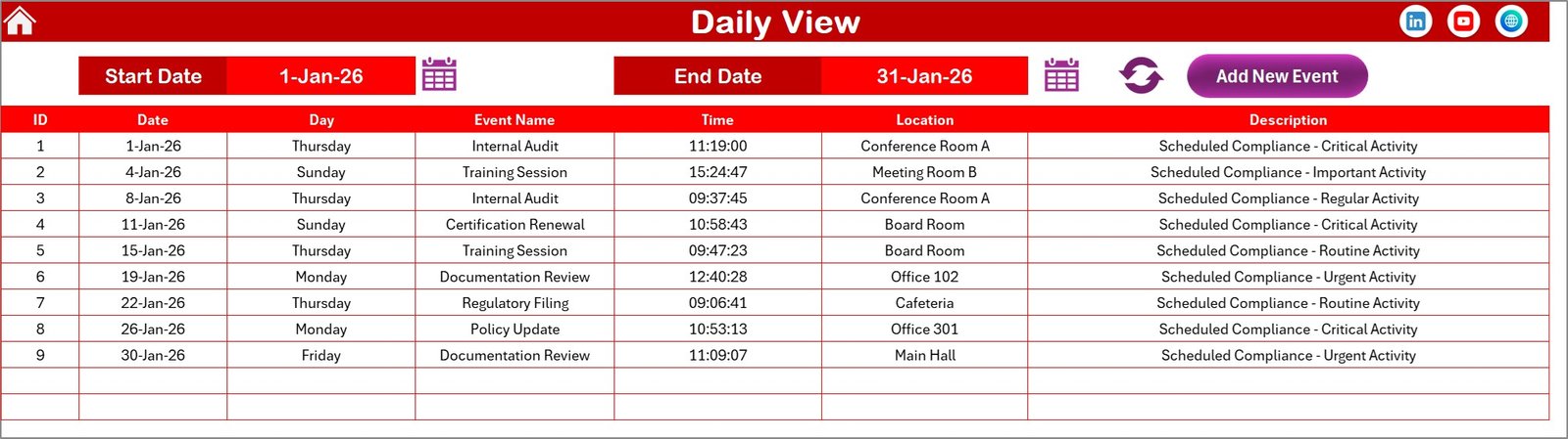 daily View Sheet
