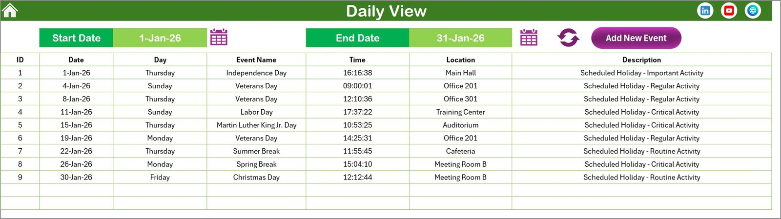 Daily View Sheet Tab