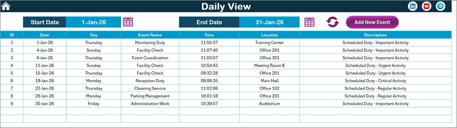 Daily View Sheet
