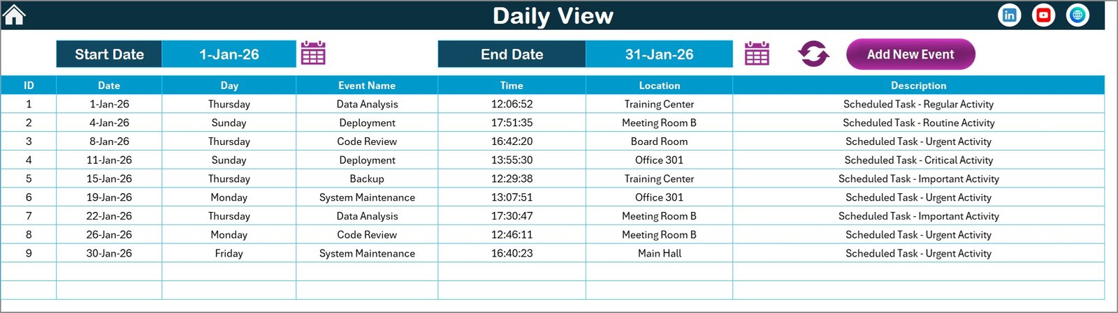 Daily View Sheet