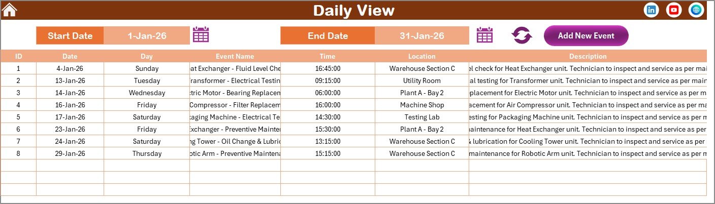 Daily View Sheet tab