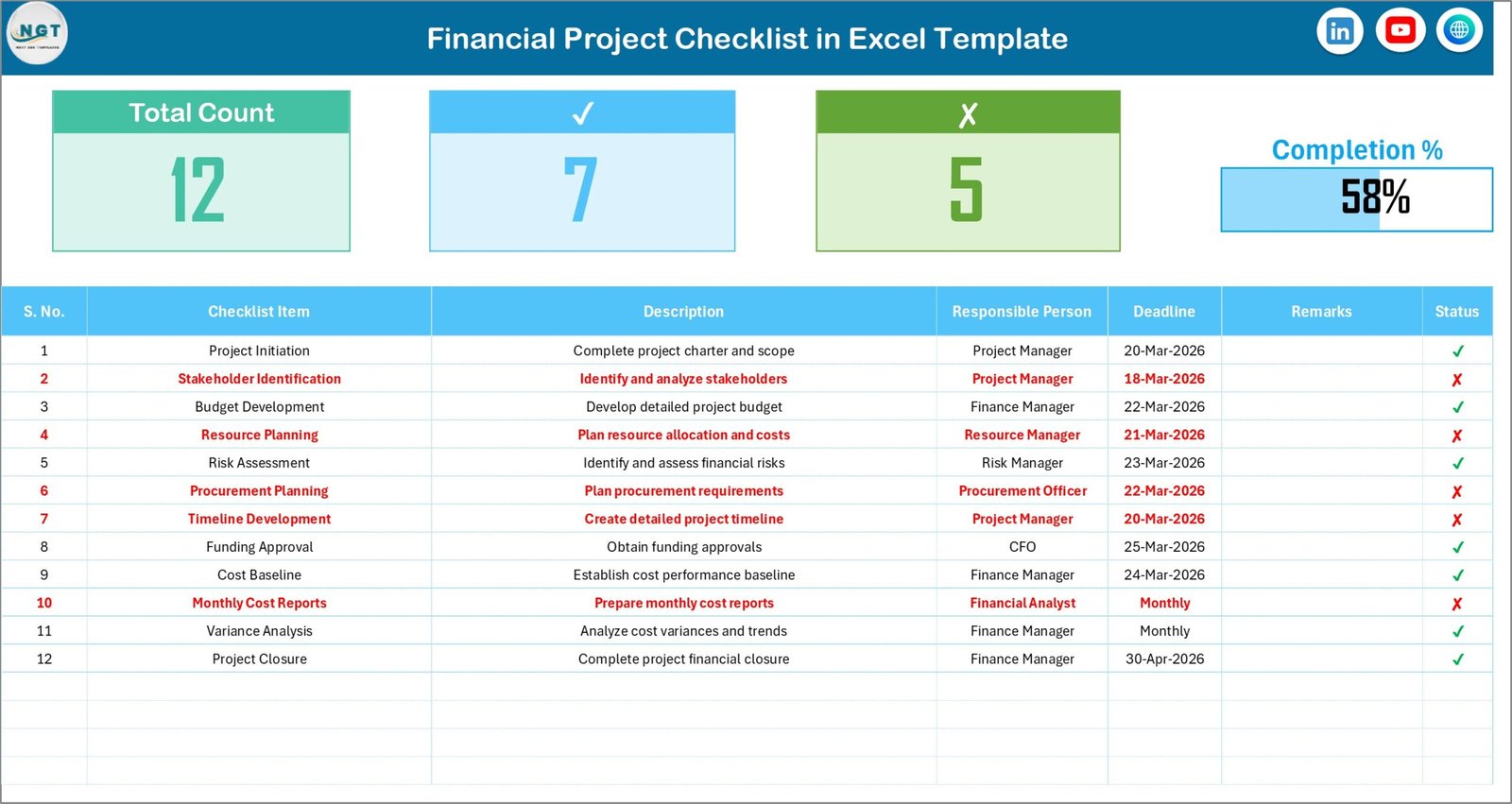 Financial Project Checklist in Excel