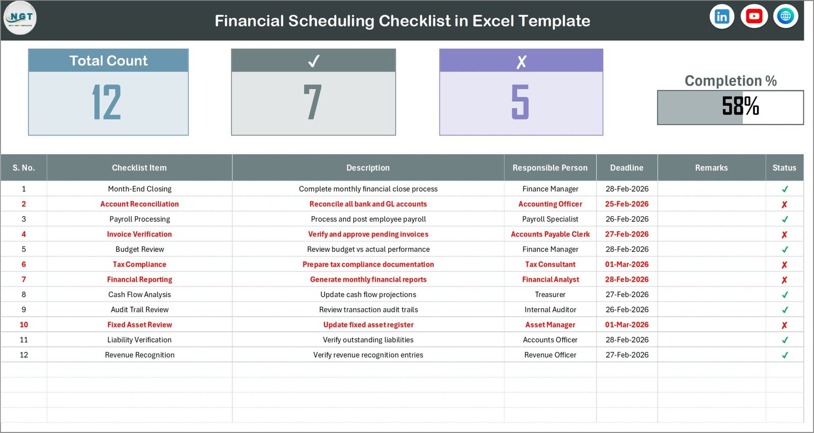 Financial Scheduling Checklist in Excel